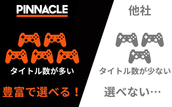 タイトル数が豊富で好きなゲームを選択可能