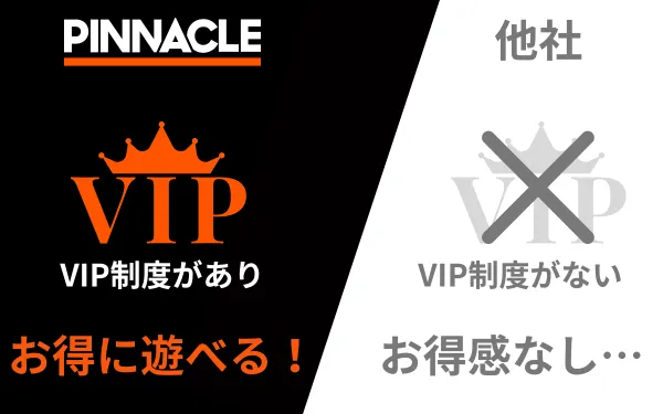 VIP制度で上質なプレイを体験できる